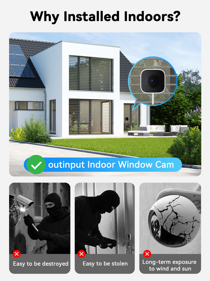PC340 Window Camera with Bracket – outinput